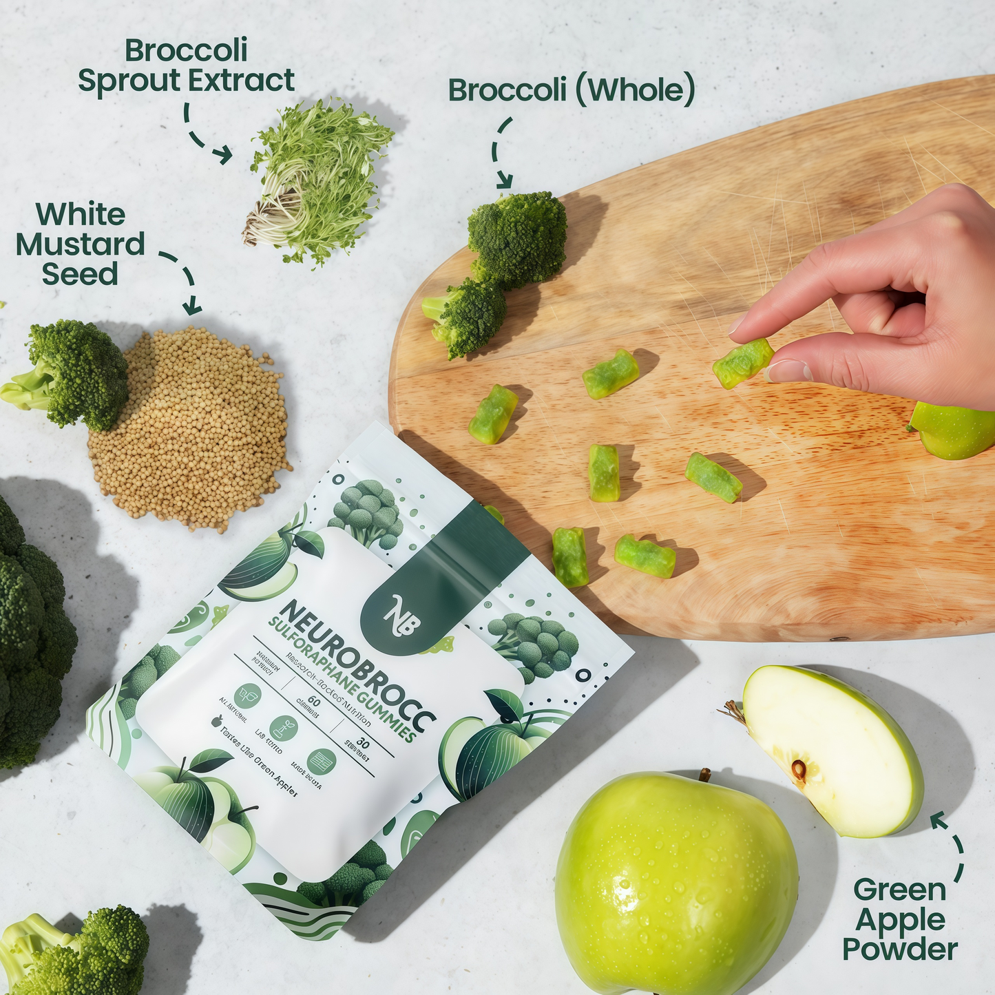 NEUROBROCC SULFORAPHANE GUMMIES