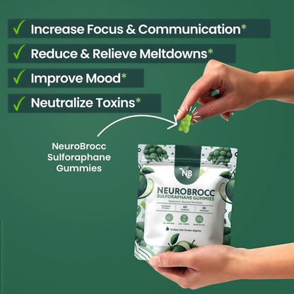 NEUROBROCC  SULFORAPHANE GUMMIES