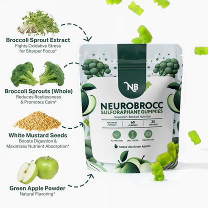 NEUROBROCC  SULFORAPHANE GUMMIES