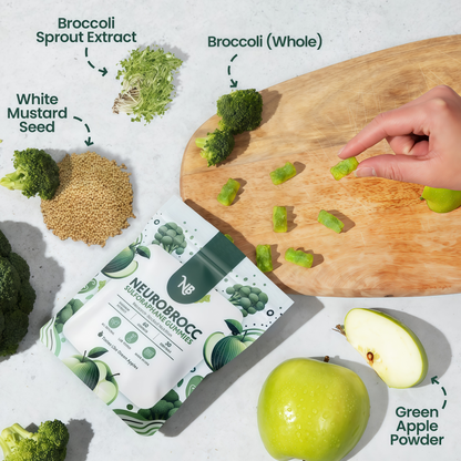 NEUROBROCC  SULFORAPHANE GUMMIES